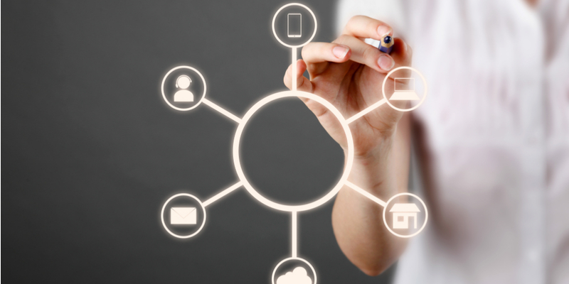 Você sabe como escolher a melhor plataforma para e-commerce?