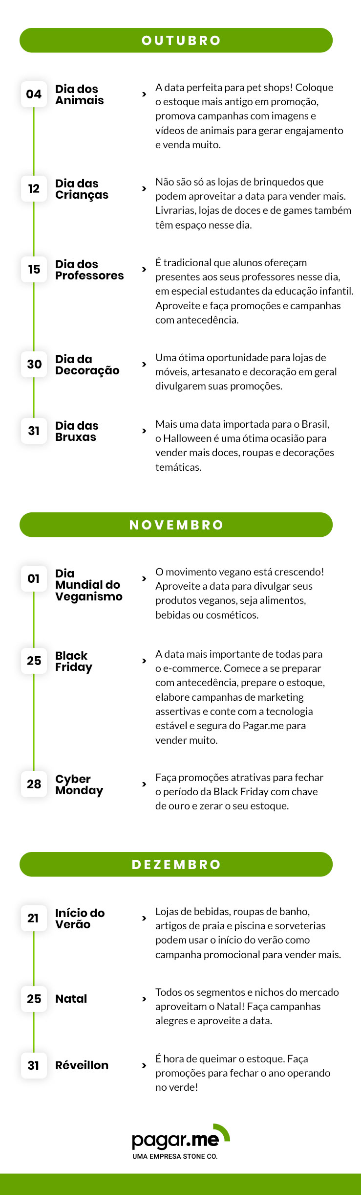 Calendário comercial de outubro, novembro e dezembro de 2022