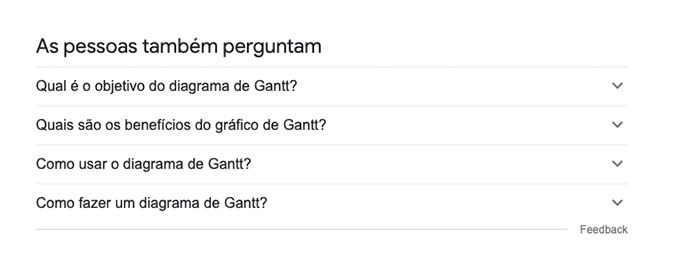 Sugestões de perguntas mais frequentes no Google