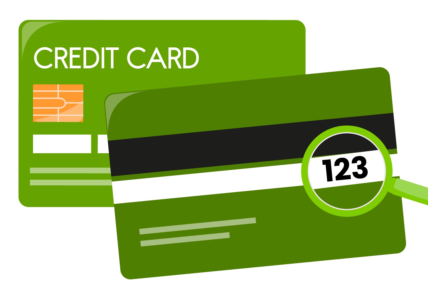 Localização do CVV no cartão de crédito